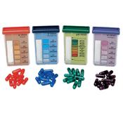 Soil Test Kit