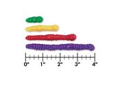 Measuring Worms