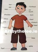 Body Poster(Boy) image