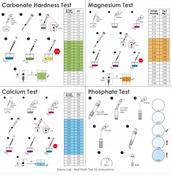 NT Labs Marine Lab Reef Multi-Test Kit