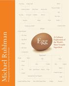 Egg: A Culinary Exploration of the World's Most Versatile Ingredient; Michael Ruhlman image