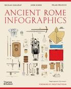 Ancient Rome: Infographics by Nicolas Guillerat image