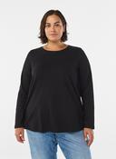 Zizzi Long Sleeve Top in Black image