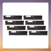 G.Skill Trident Z5 Neo 256 GB DDR5-6800 CL34 (8x32 GB) ECC Registered AMD EXPO image