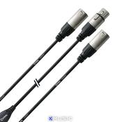 CORDIAL CFY 0.3  XLR SPLITTER 1 FOOT CABLE image