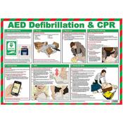 AED Defibrillation / CPR Poster